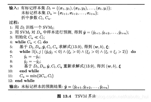 半监督回归 综述 半监督生成模型_半监督回归 综述_12