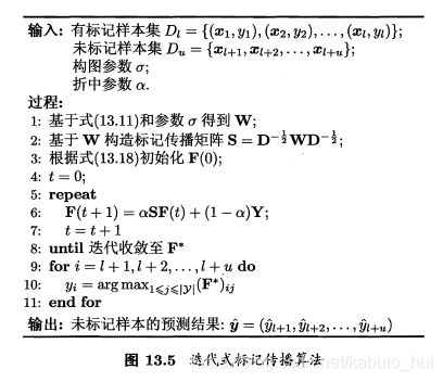 半监督回归 综述 半监督生成模型_数据_36