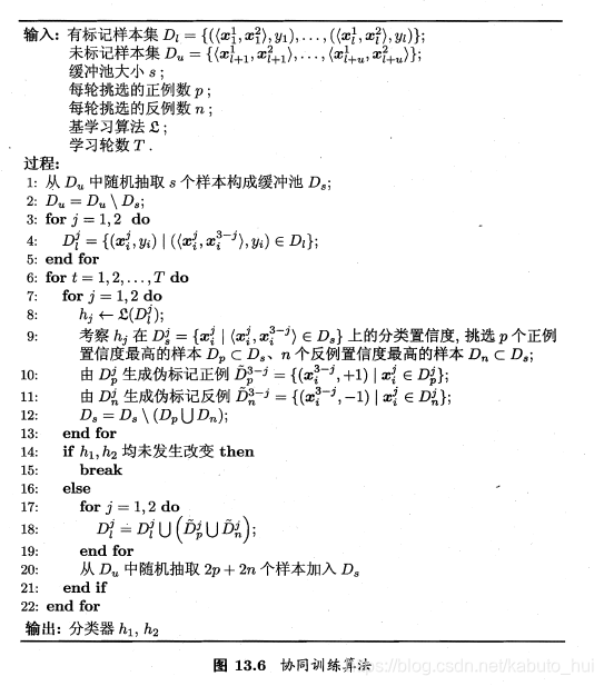 半监督回归 综述 半监督生成模型_半监督回归 综述_37