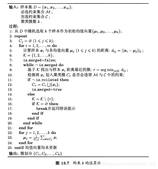 半监督回归 综述 半监督生成模型_数据_38