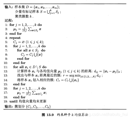 半监督回归 综述 半监督生成模型_半监督学习_39