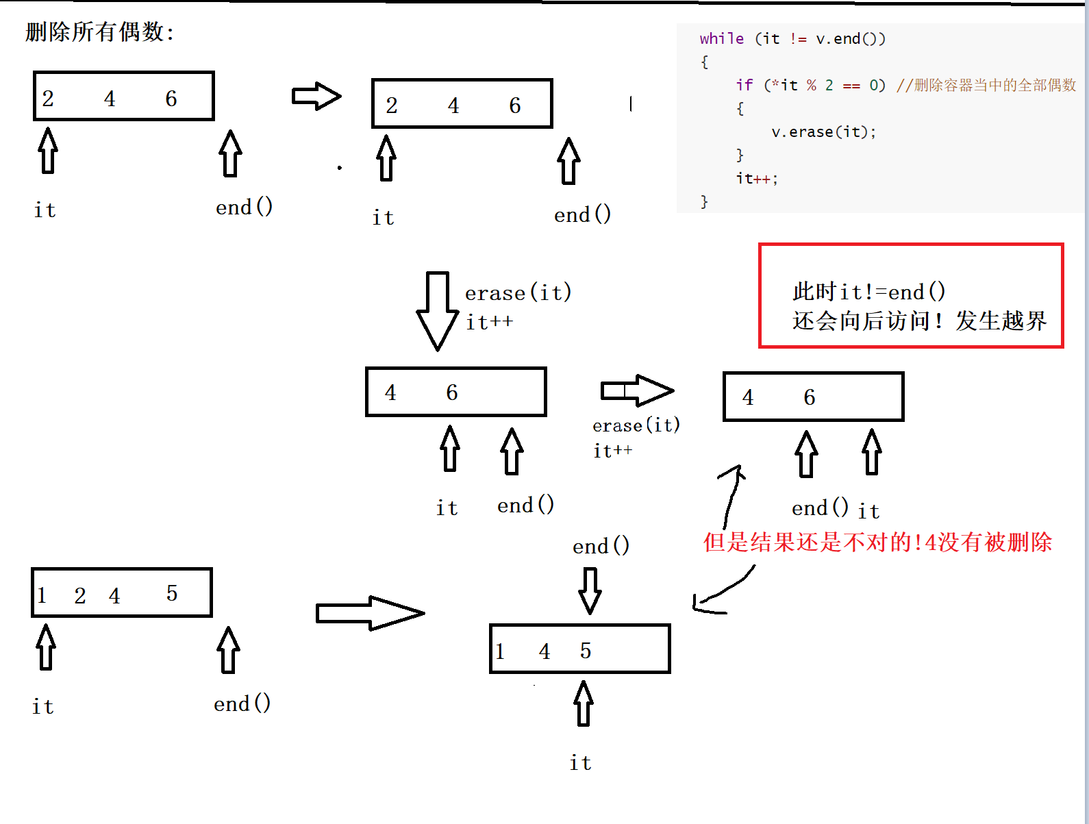 vec模型 r语言 vector r语言_开发语言_05