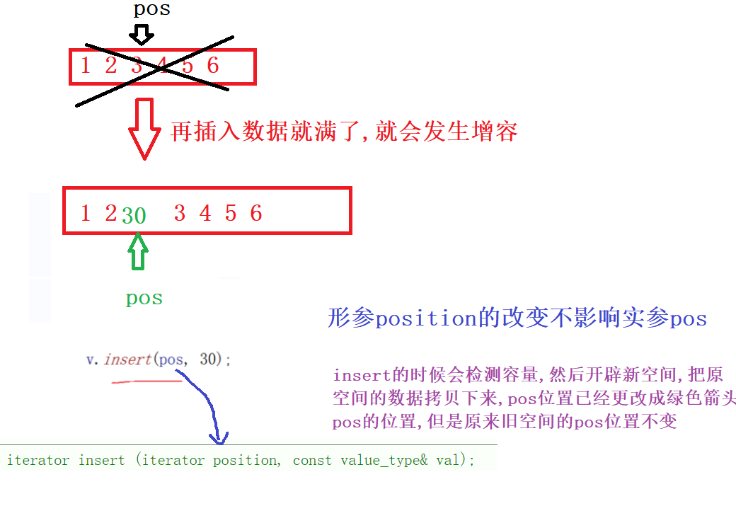 vec模型 r语言 vector r语言_vec模型 r语言_07