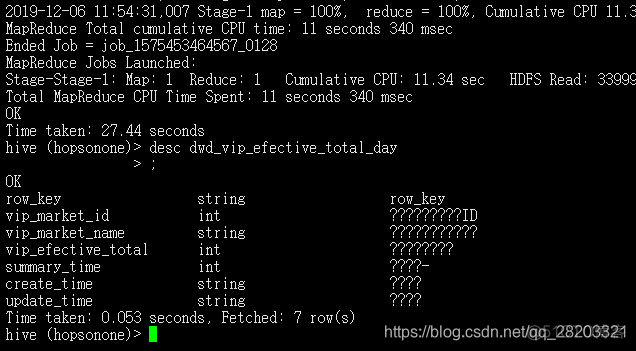 hive给字段添加注释sql hive表添加注释_Hive