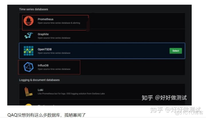 grafana alert增加serverity标签 grafana添加用户_数据_03