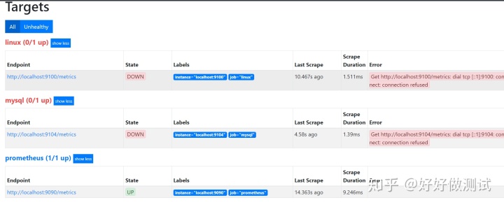 grafana alert增加serverity标签 grafana添加用户_数据_19