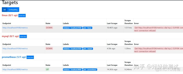 grafana alert增加serverity标签 grafana添加用户_数据库_19