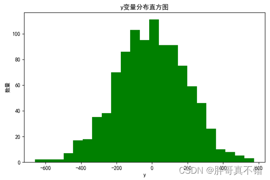 随机森林回归怎么用gpu 随机森林回归优化_机器学习_11