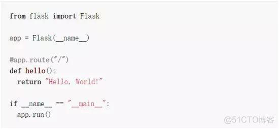 Python使用flask进行多页跳转 python flask django_大数据_06