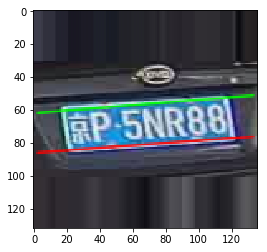 车牌倾斜矫正 python 车牌纠正_矫正_05