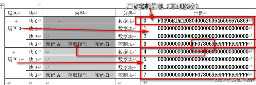 aesir说明书 aesir耳机说明书_射频工程_04