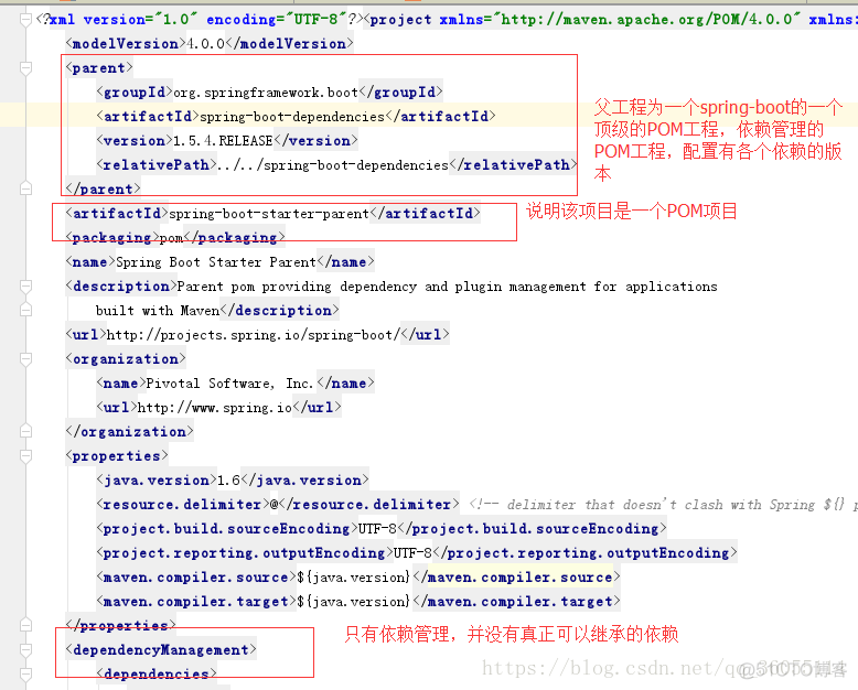 springboot为什么没有出现父子容器的问题 springboot父工程_pom