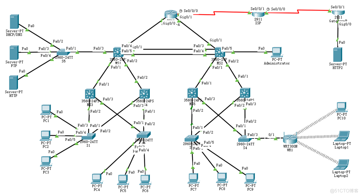 三层交换不同vlan怎么互通 三层交换 vlan_IP