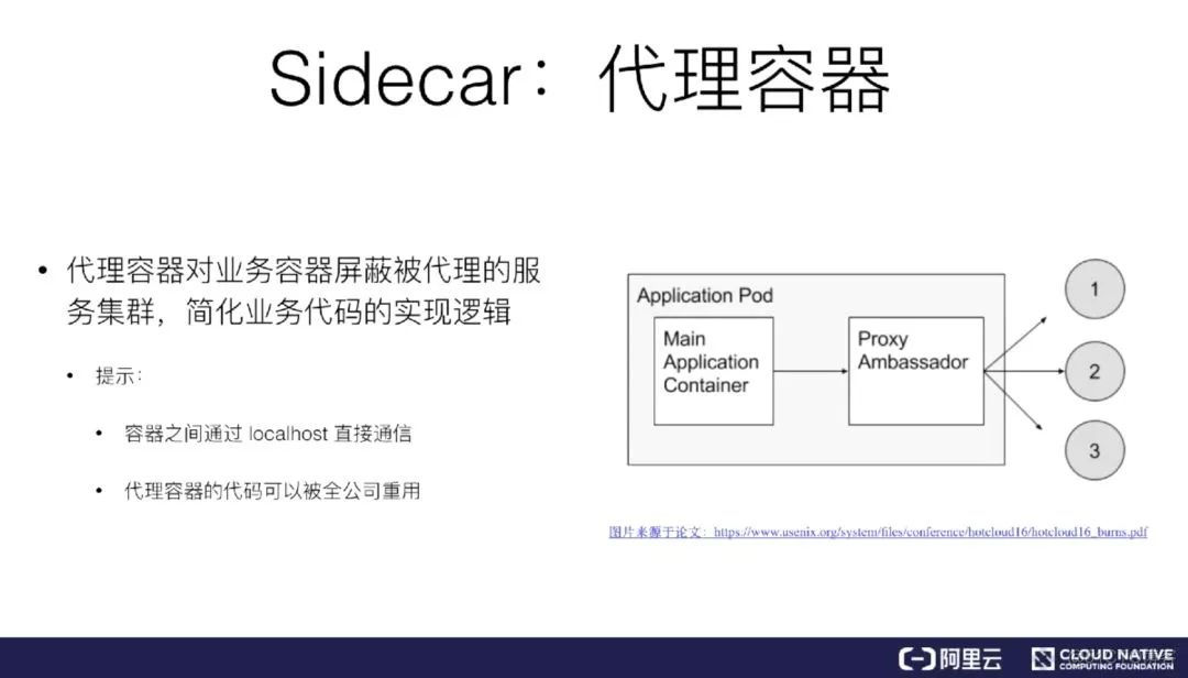 容器内部如何知道镜像是什么 容器 镜像 pod_容器内部如何知道镜像是什么_17