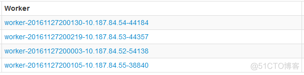 关于spark容错说法错误的有 以下关于spark说法错误的是_应用程序_05