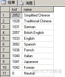 sql server怎么查看事务 sql server 查看_sql server怎么查看事务_05