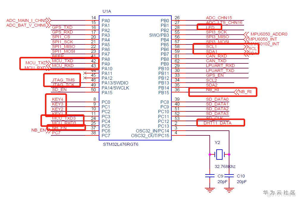 GUI GUID 移植 esp32S3 esp32移植鸿蒙_配置文件_02