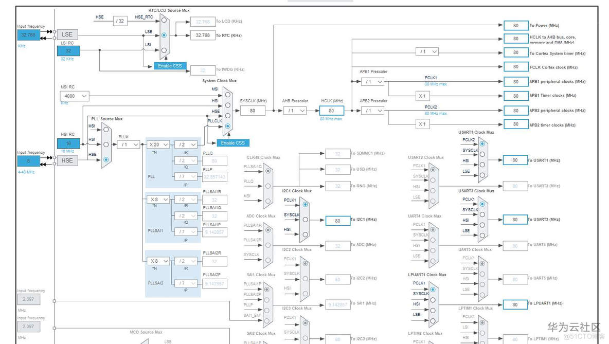 GUI GUID 移植 esp32S3 esp32移植鸿蒙_Hardware_05