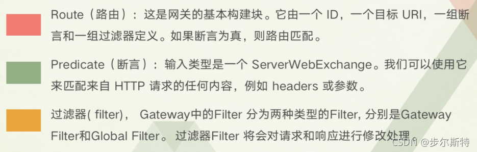 spring cloud gateway请求无响应 spring cloud gateway lb_网络_02