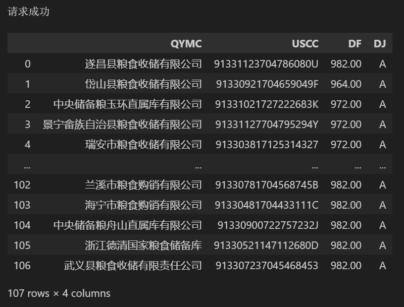 python ollama api调用 python如何调用api_python_03