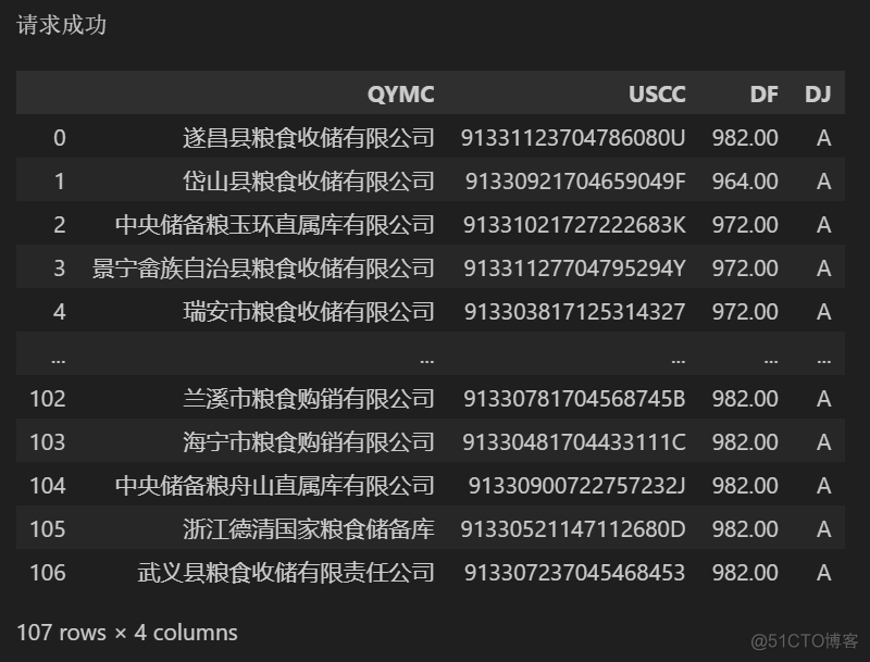 python ollama api调用 python如何调用api_python ollama api调用_03