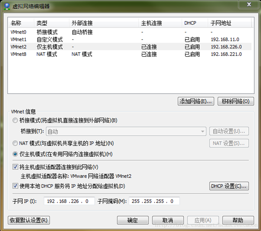 iptables 路由 iptables路由协议的转发策略_iptables_02