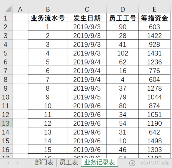 mysql sql结果作为一个表名查询 sql查询结果作为新表_sql 查询总和_04