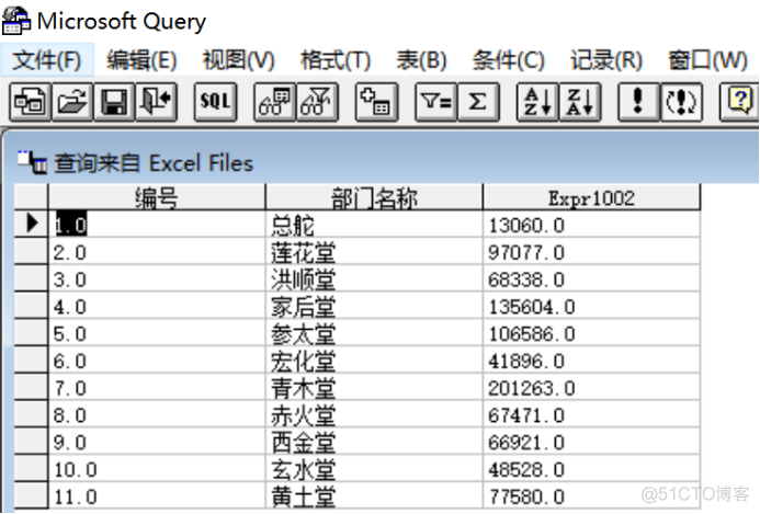 mysql sql结果作为一个表名查询 sql查询结果作为新表_sql 临时表_21