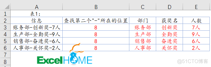 lua提取函数 函数 提取_lua提取函数_02