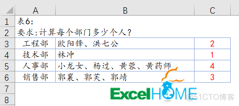 lua提取函数 函数 提取_xslt 函数字符去前导0_07