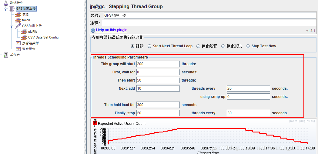 linux stress 压测 load linux服务器压测_服务器_03