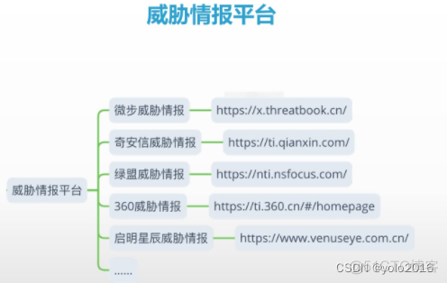 怎么查看网络安全策略 怎么查看网络安全类型_web安全_09