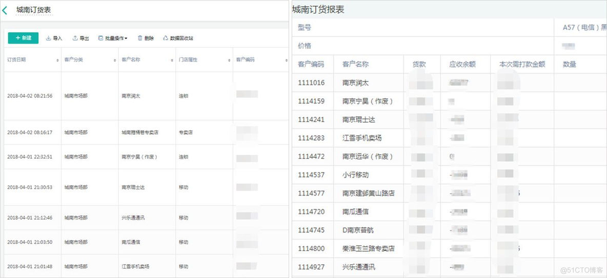 运营 数据 分析 案例 python 运营数据分析教程_数据_04