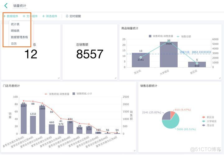 运营 数据 分析 案例 python 运营数据分析教程_大数据_12