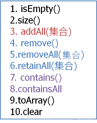 java中多个list如何取size最大的list java list最多能存多少条数据_System_04