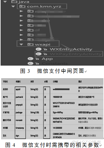 java图形设计界面绝对布局怎么显示一个上下分区 java显示图案java_3d_13