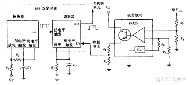 开关电源工作特点java代码 开关电源的主要特点_R3_02