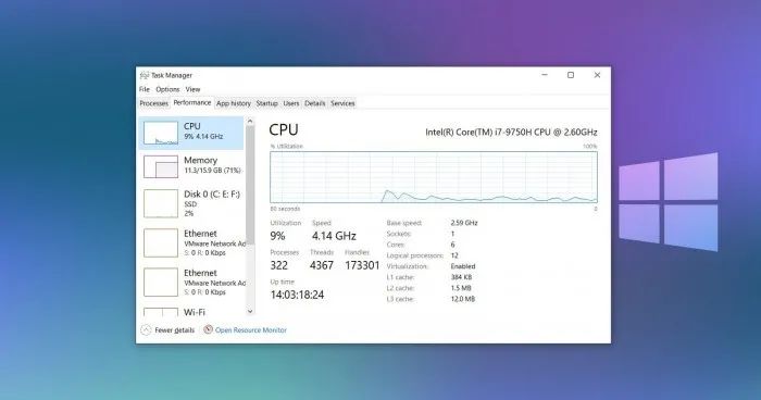 Zabbix 5 windows cpu使用率 win10cpu使用率_推送_03