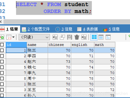 sybase 数据库 删除列sql sqlyog删除数据库_sybase 数据库 删除列sql_21