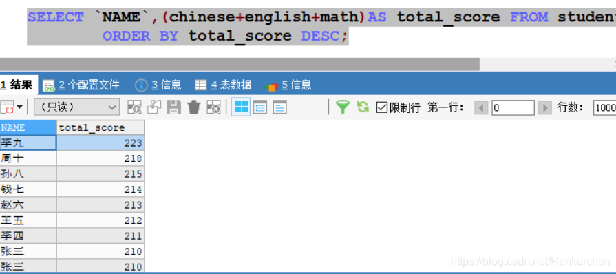 sybase 数据库 删除列sql sqlyog删除数据库_mysql_22