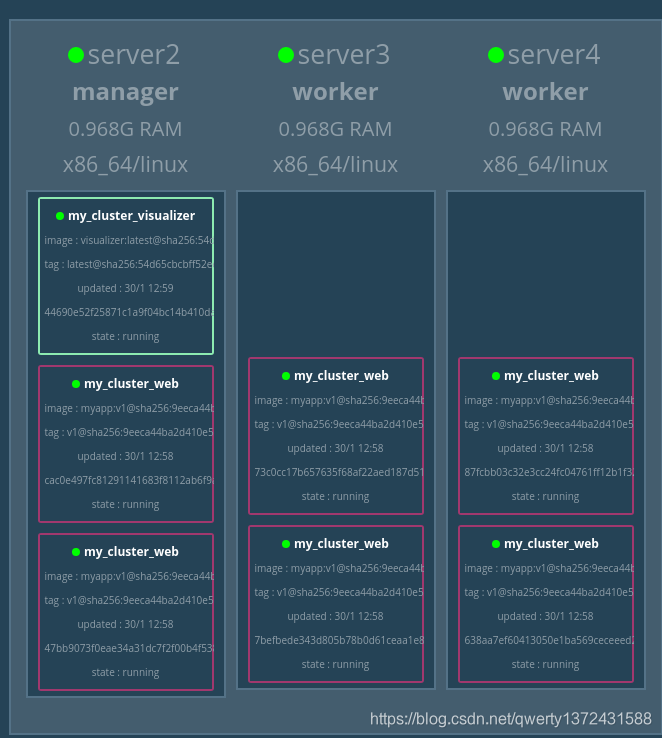 windows可视化docker docker集群可视化管理_docker_05