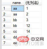 mysql的group by很慢 mysql group by 1_mysql_06