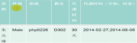 mysql 语法糖 mysql语法表_mysql 语法糖_13