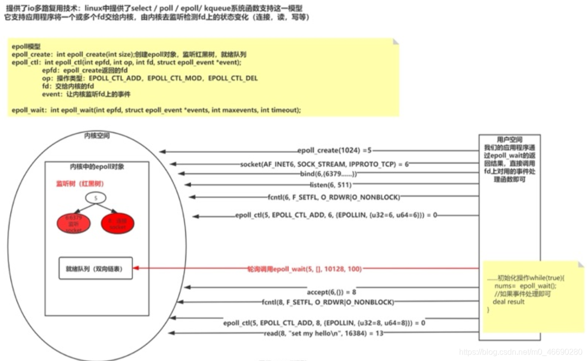 access union没有去重 access怎么去重_redis_07