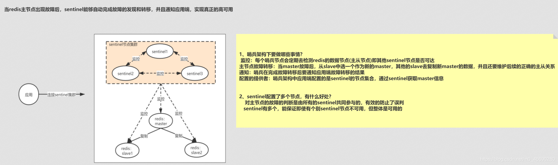 access union没有去重 access怎么去重_epoll_18