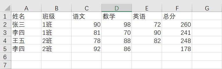 R语言怎么将PValue转化为FDR r语言chr转换成factor_mapreduce