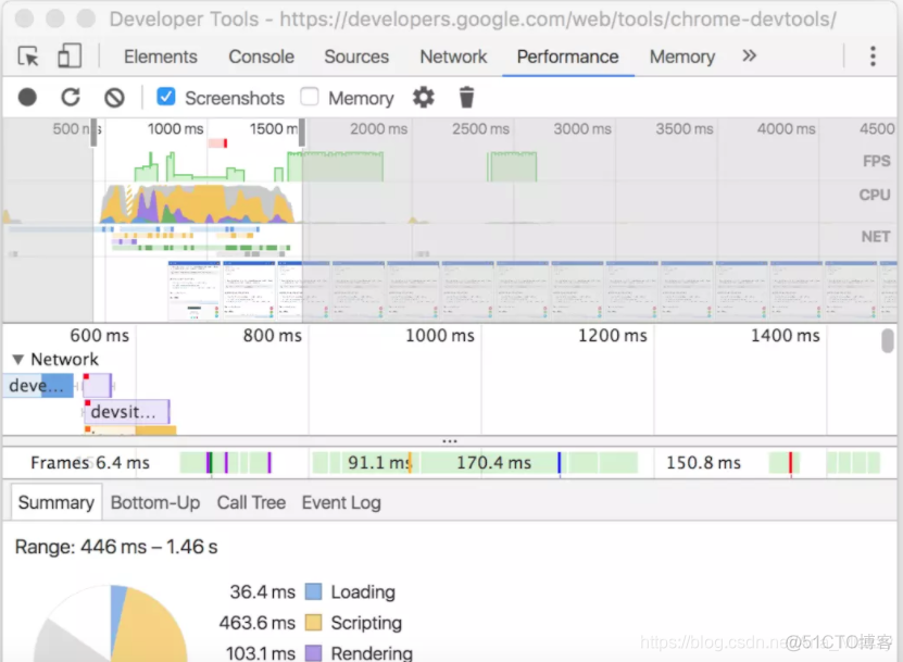 chrome 調試ios 你不知道的chrome调试技巧_chrome 調試ios_05