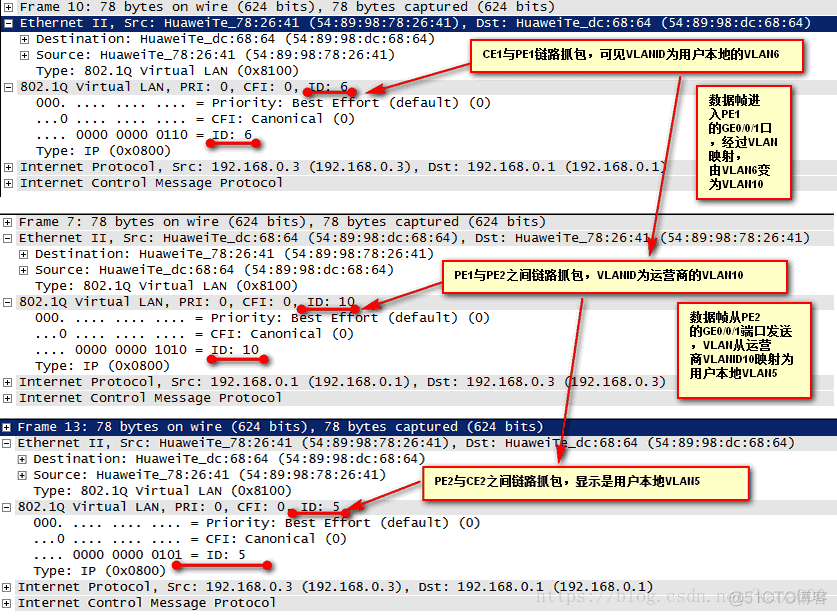 端口 vlan 端口vlan怎么设置_链路_13