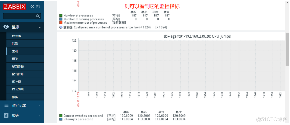 Zabbix测试邮件发送 zabbix邮件告警原理_php_52