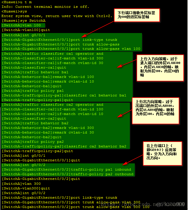 端口 vlan 端口vlan怎么设置_数据帧_42